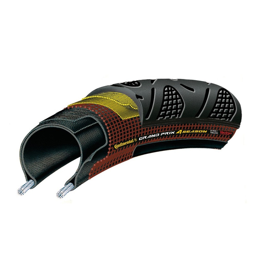 Pneu 700x28c grand prix 4saisons